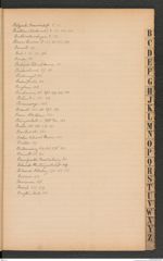 k.k. naturhistorisches Hofmuseum, Index Intendanzakten 1899, Seite 7